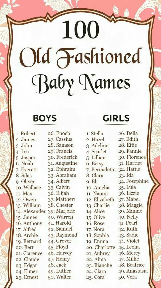 top old fashioned girl names