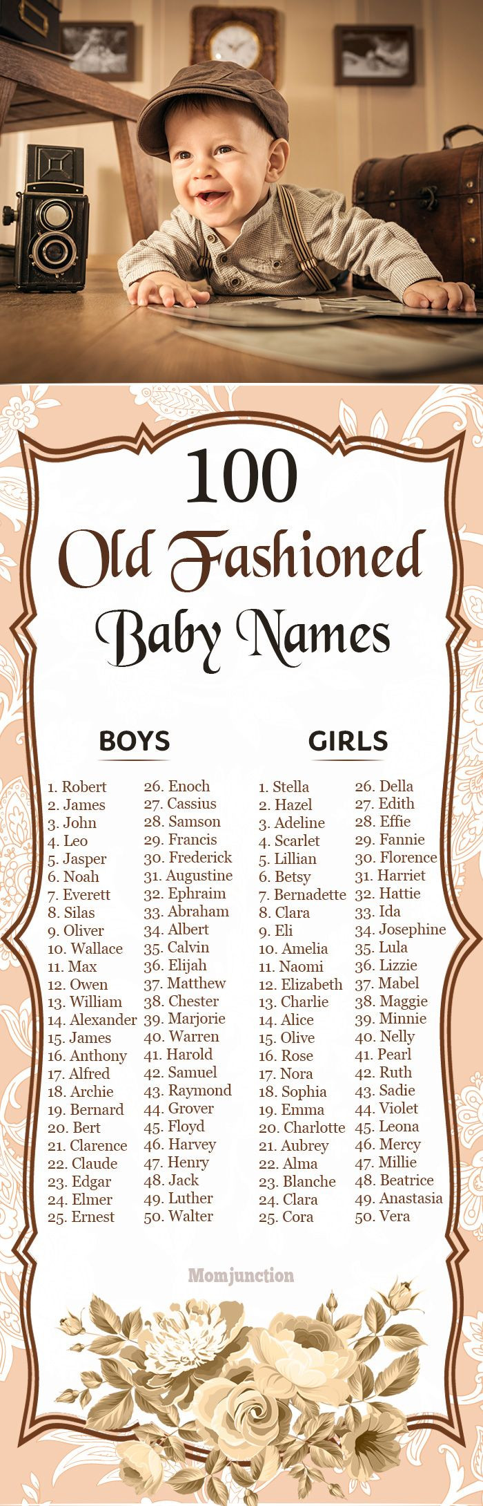 Old Fashion Baby Girl Names
 100 Amazing Old Fashioned Baby Names For Boys And Girls