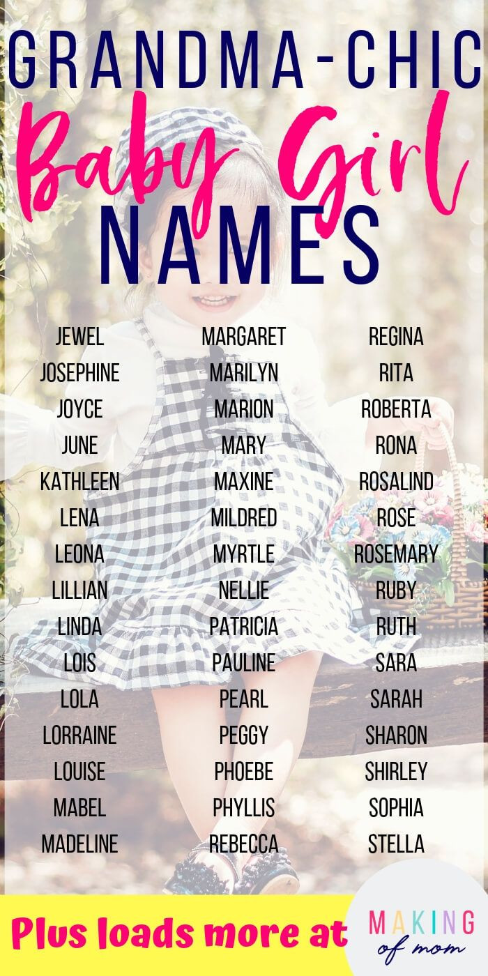Old Fashion Baby Girl Names
 100 Old Fashioned Baby Girl Names Popular & Un mon