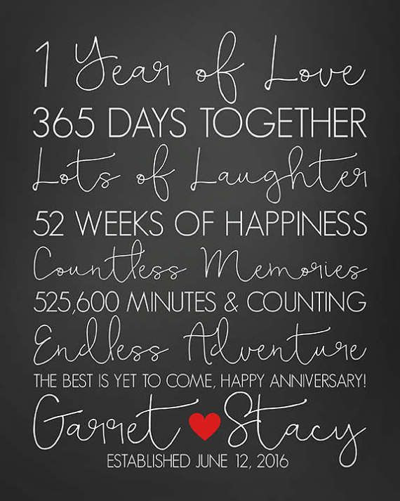 One Year Anniversary Quotes For Her
 1 Year Anniversary Gifts First Anniversary 1st Year Paper