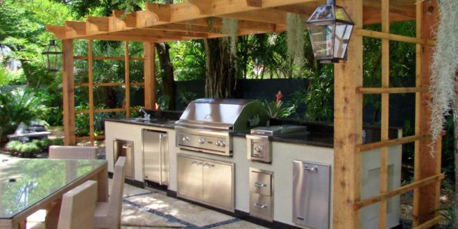 Outdoor Kitchen Designs DIY
 10 Outdoor Kitchen Plans Turn Your Backyard Into