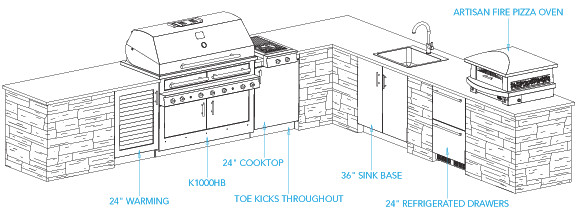Outdoor Kitchen Dimensions
 OUTDOOR KITCHEN PAST PRESENT AND FUTURE – Kitchen of
