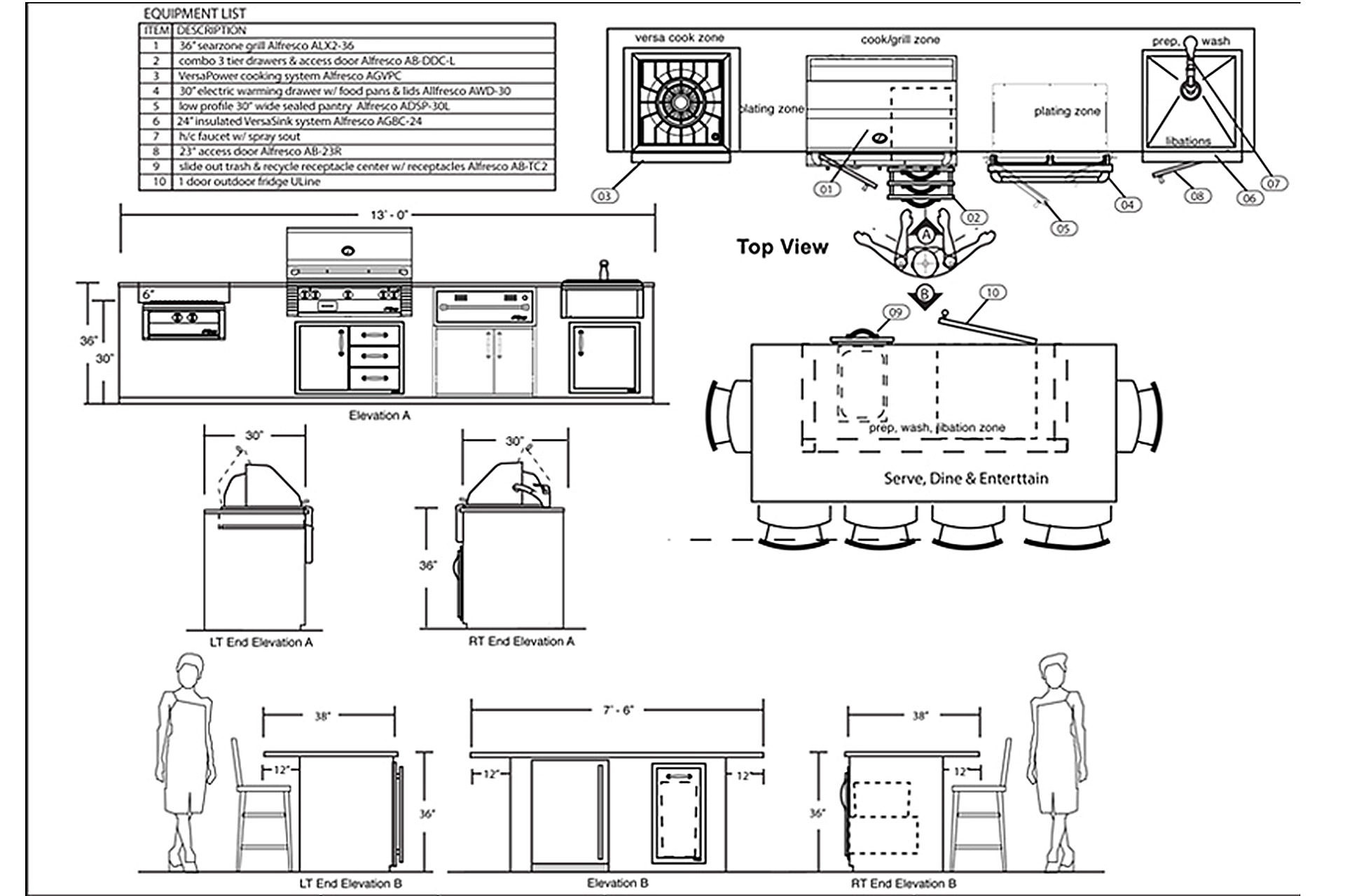 Outdoor Kitchen Floor Plans
 5 Steps To Designing The Ultimate Outdoor Kitchen