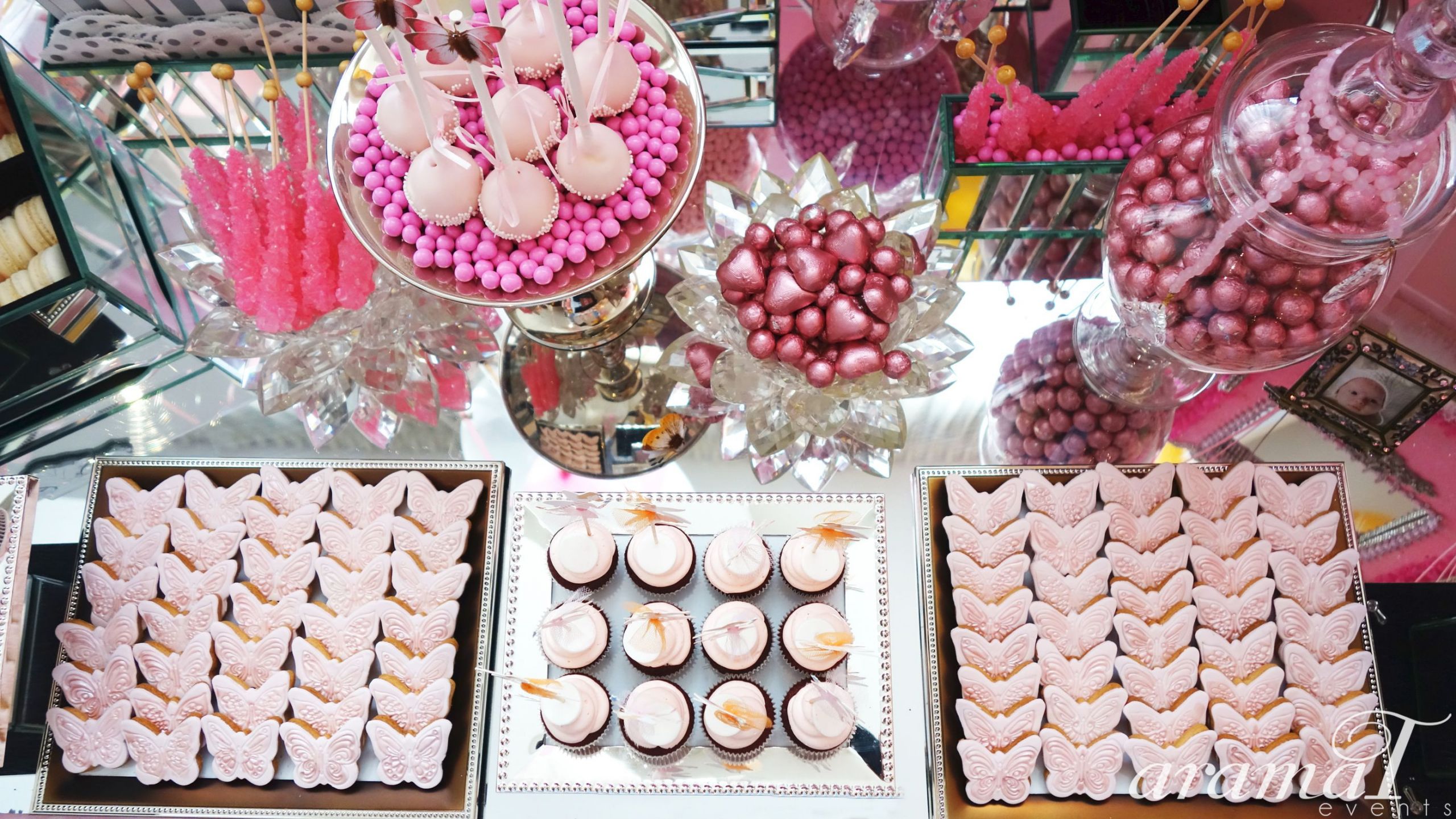 Party Theme For 1 Year Old Baby Girl
 Dessert Bar for a Sweet girl s 1 Year Old Birthday Party