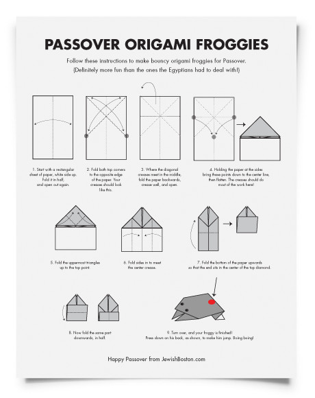 Passover Activities For Preschoolers
 Downloadable Passover Activity Pages for Kids
