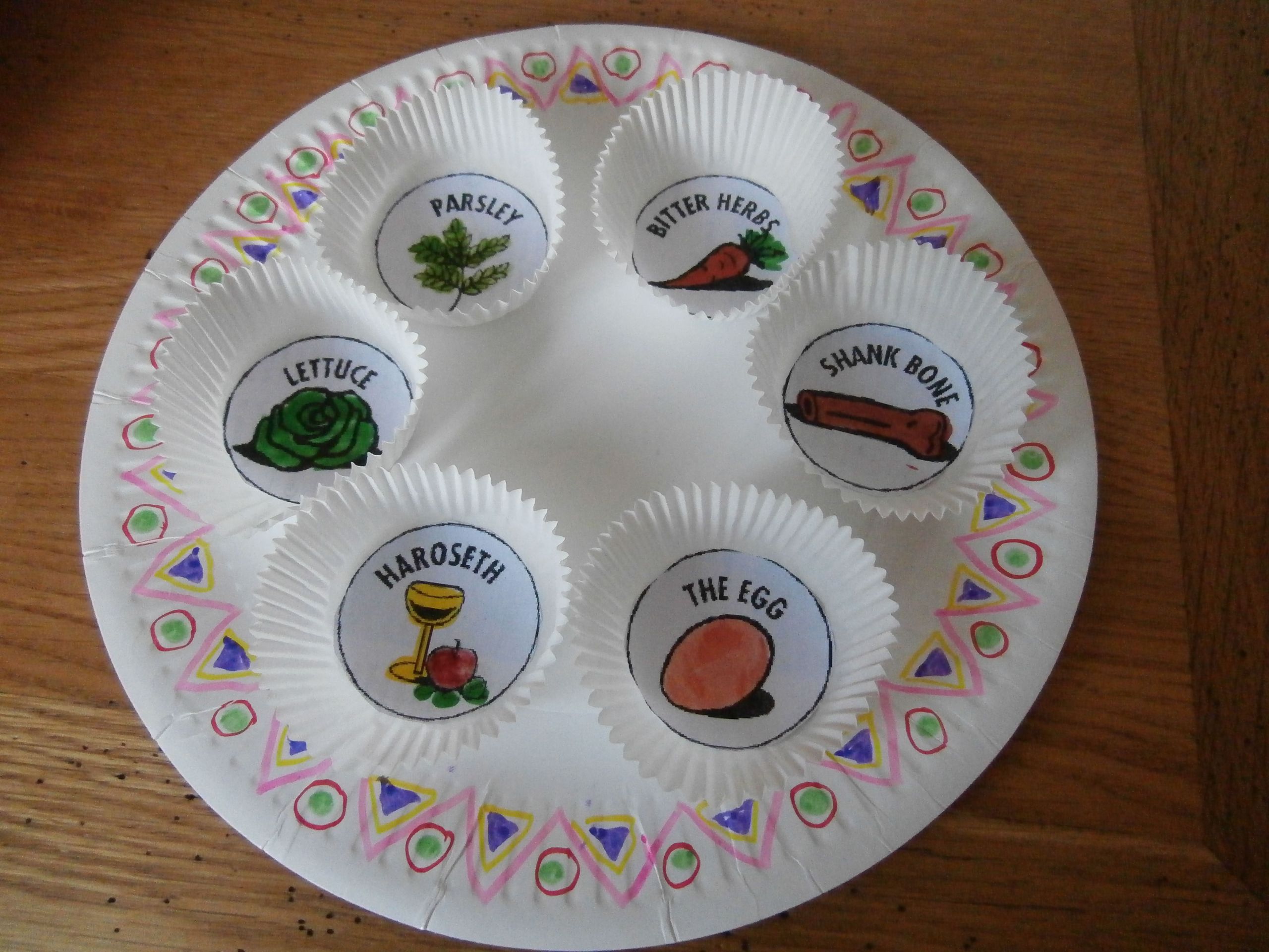 Passover Activities For Preschoolers
 Passover craft seder plate tonparentspaper