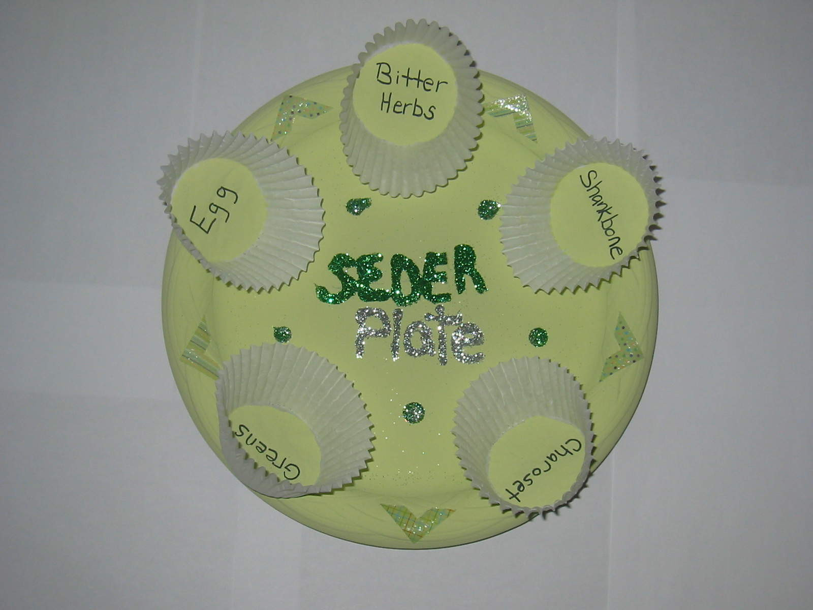 Passover Activities For Preschoolers
 Spring Seder Plate