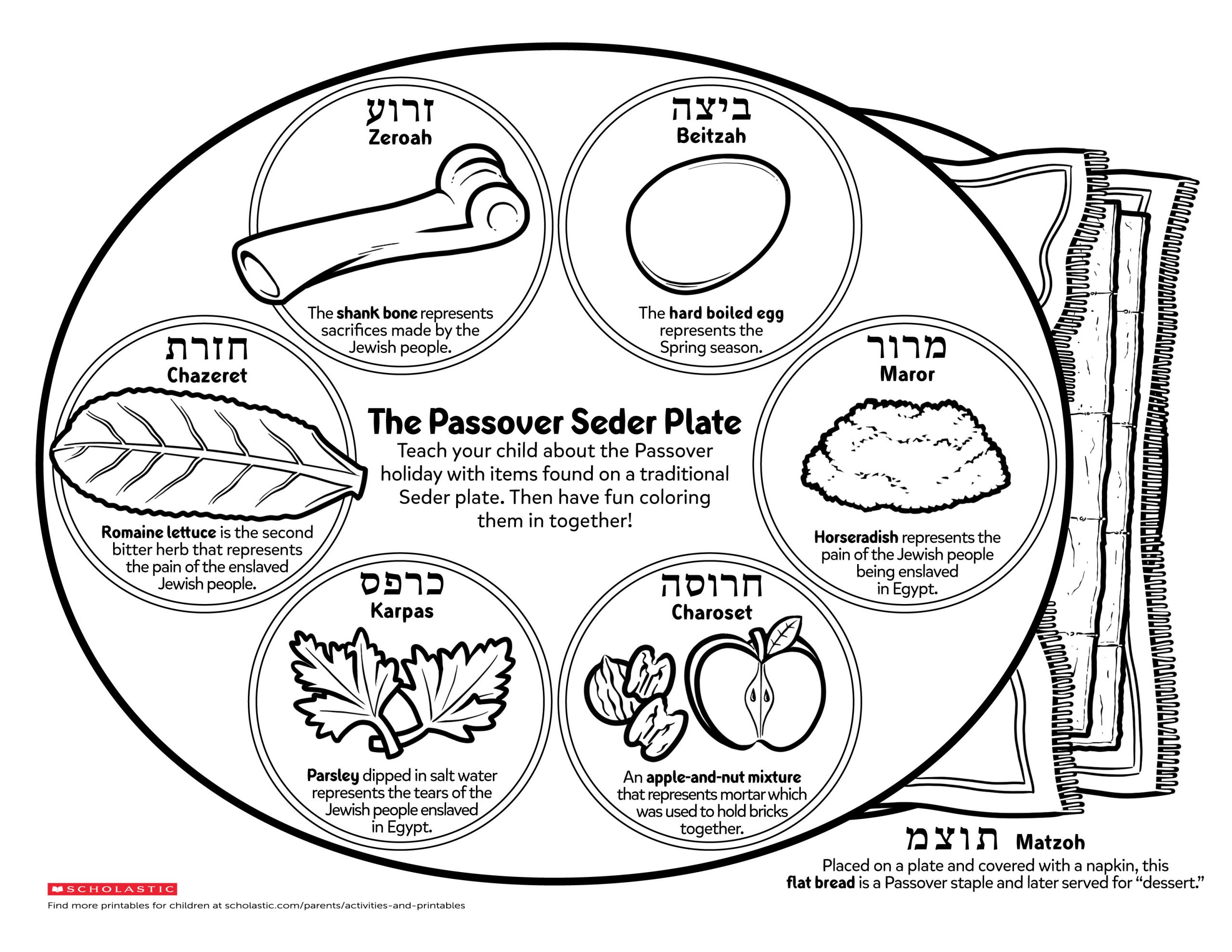 Passover Activities For Preschoolers
 Celebrate Passover With a Seder Plate Printable