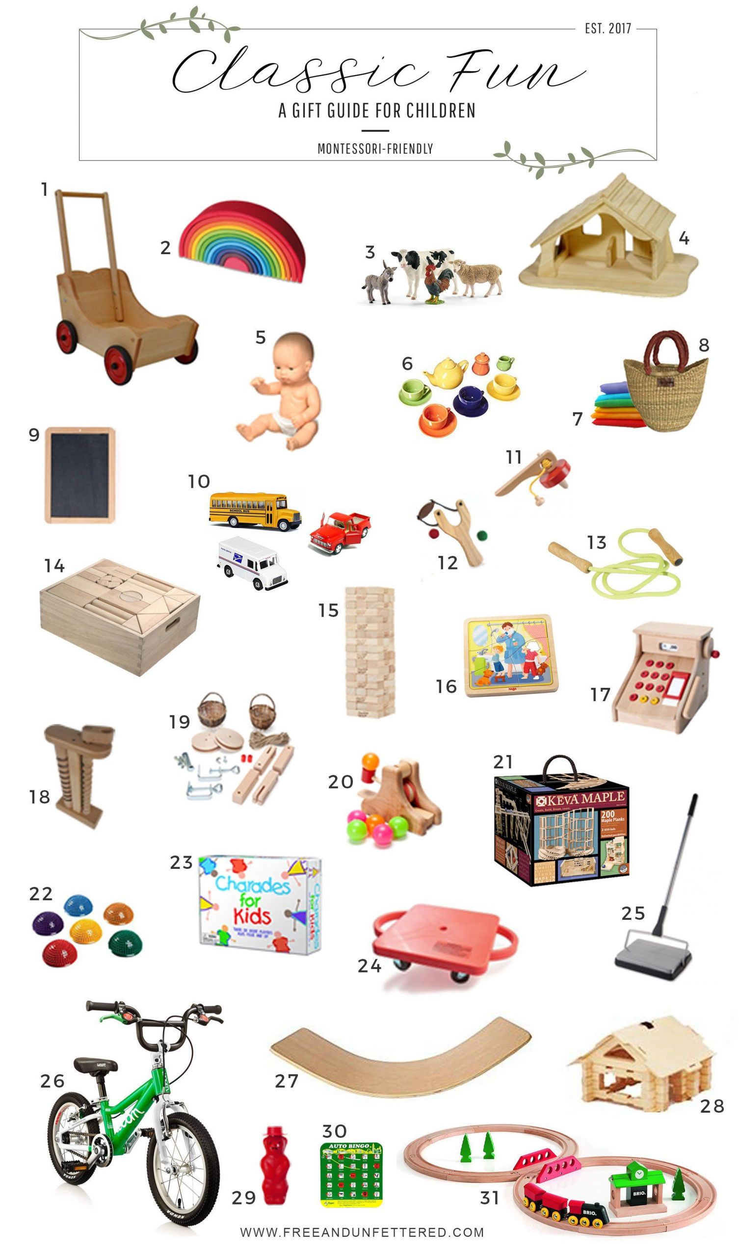 Practical Gifts For Kids
 100 Fun and Practical Gifts for Small Children