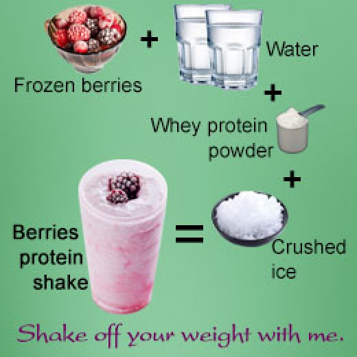 Protein Shakes Recipes For Weight Loss
 Can Whey Protein Shakes Be Essential to Women for Weight