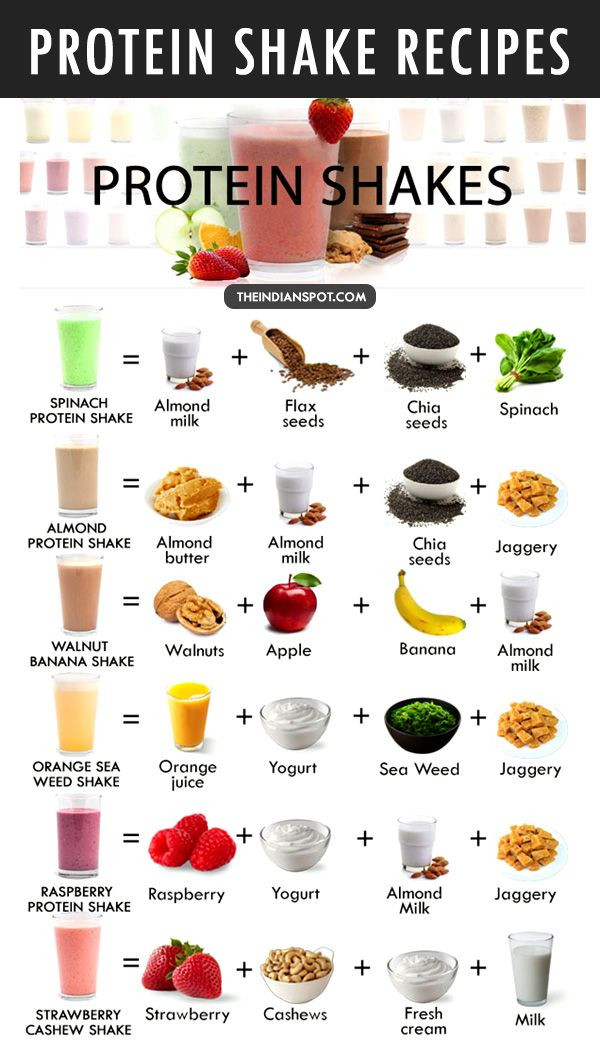 Protein Shakes Recipes For Weight Loss
 Protein shake recipes