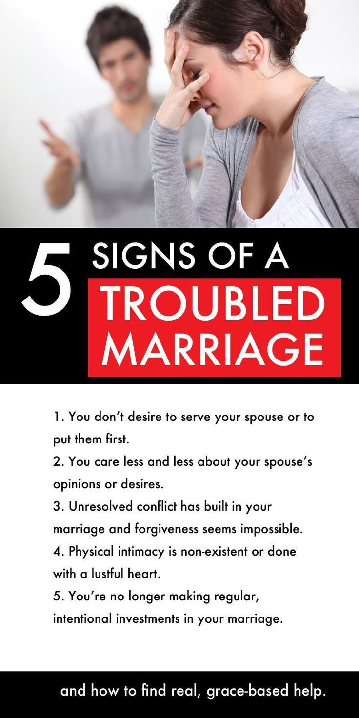 Quotes About Failing Marriage
 Is Your Marriage at Risk Check for these 5 Warning Signs