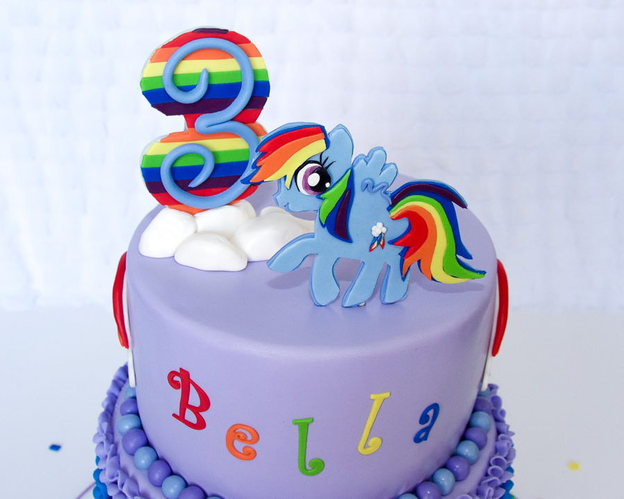 Rainbow Dash Birthday Cake
 Rainbow Dash Birthday Cake CakeCentral