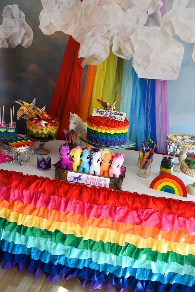 Rainbow Unicorn Birthday Party Ideas
 Rainbows and Unicorns Birthday Party Ideas