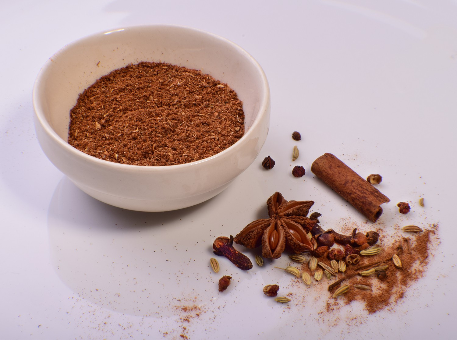 Recipes Using Chinese Five Spice
 Homemade Chinese Five Spice – ThinkEatDrink