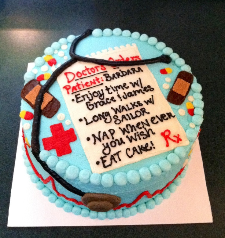 Retirement Party Ideas For Nurses
 41 best images about Nurse retirement ideas on Pinterest