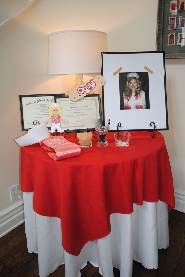 Retirement Party Ideas For Nurses
 41 best Nurse retirement ideas images on Pinterest