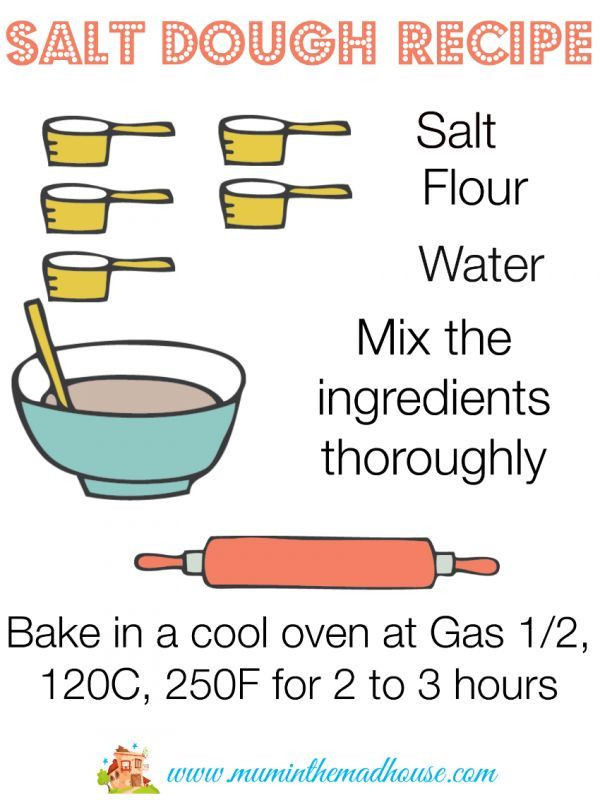 Salt Dough Recipes For Kids
 2977 best Recipes to Cook With Kids images on Pinterest