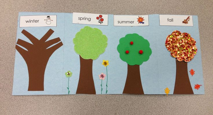 Season Crafts For Preschoolers
 Four Seasons Tree Craft for Preschoolers