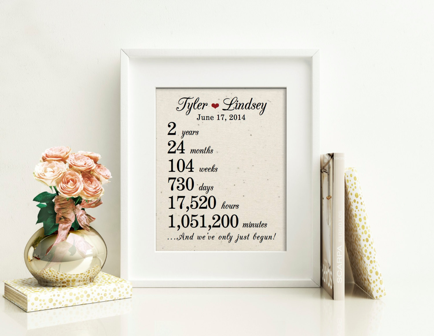 Second Anniversary Gift Ideas
 2nd Anniversary Gift Cotton Anniversary Gift for Husband
