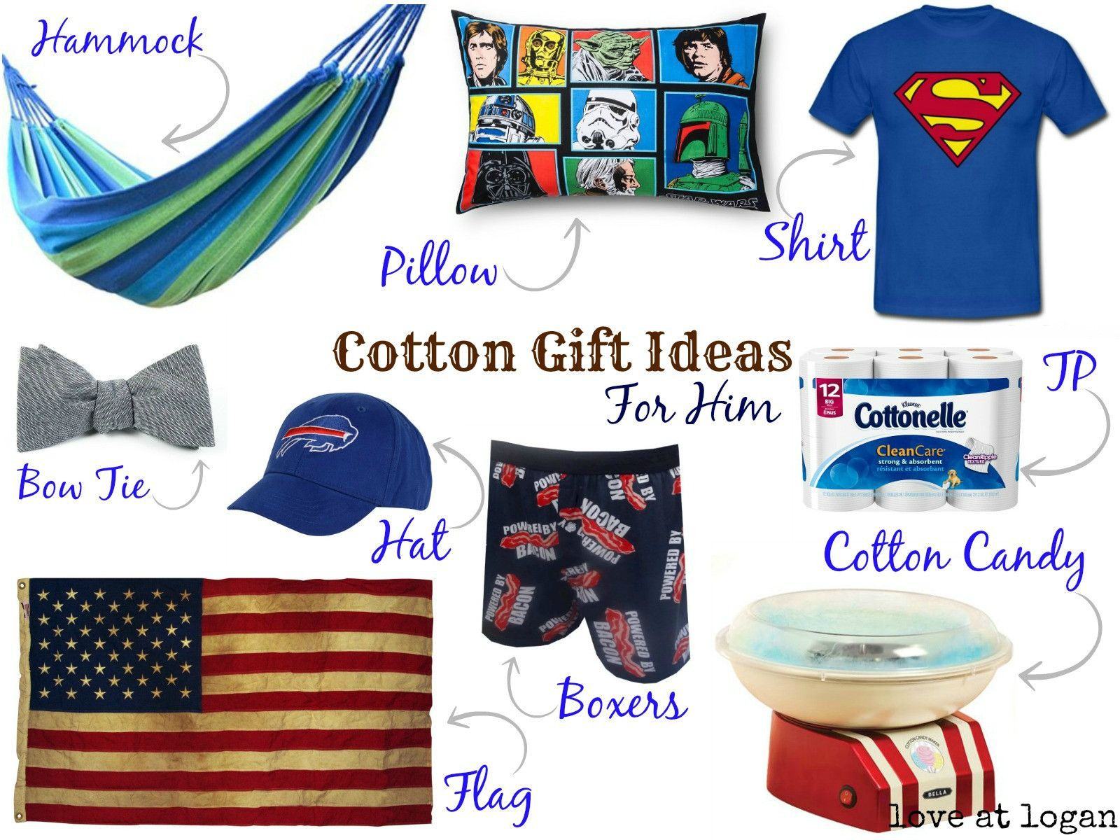 Second Anniversary Gift Ideas
 Love at Logan Second Anniversary Cotton Gift Ideas