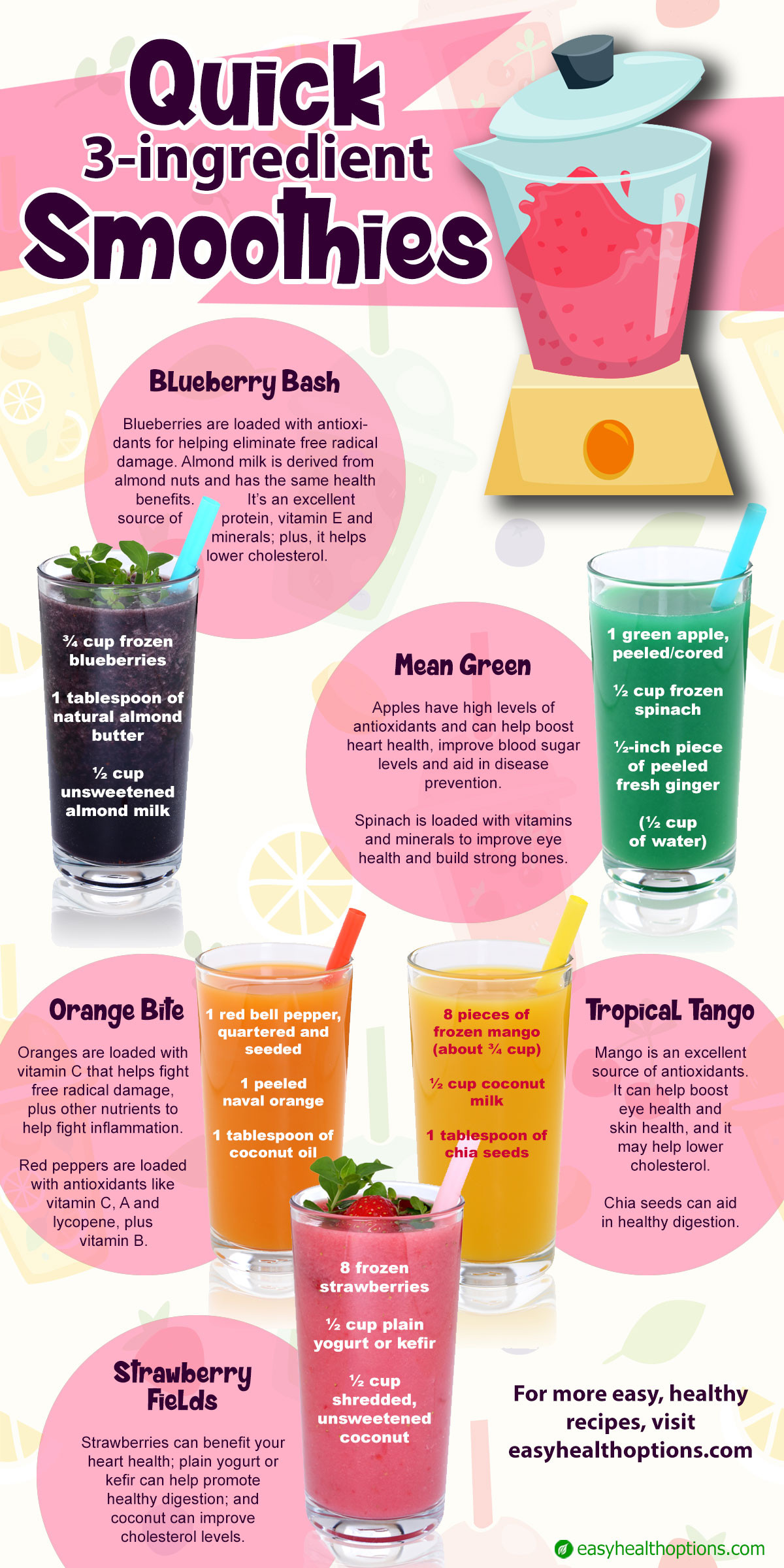 Simple Healthy Smoothie Recipes
 Quick 3 ingre nt smoothies [infographic] Easy Health