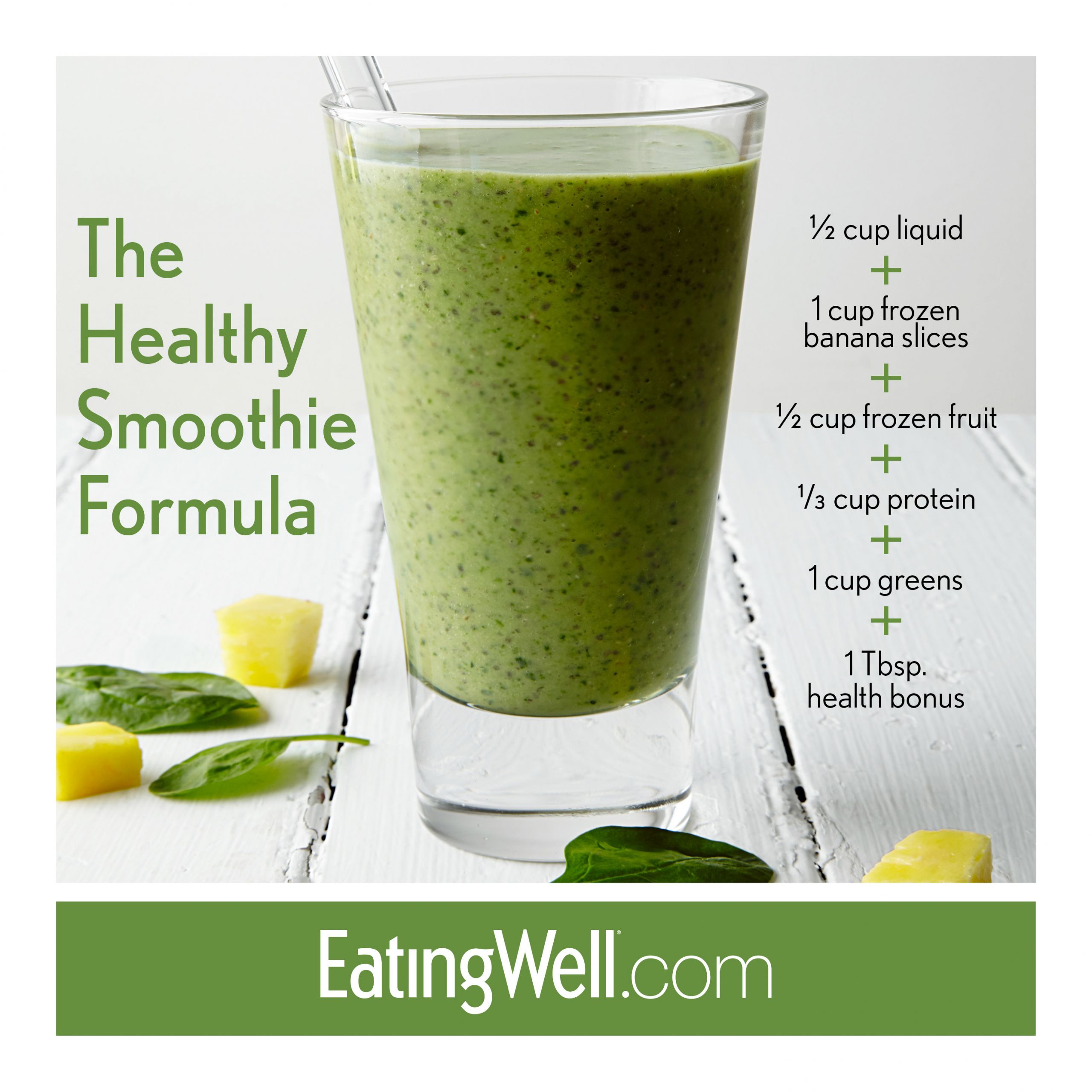 Simple Healthy Smoothie Recipes
 The Ultimate Green Smoothie Recipe