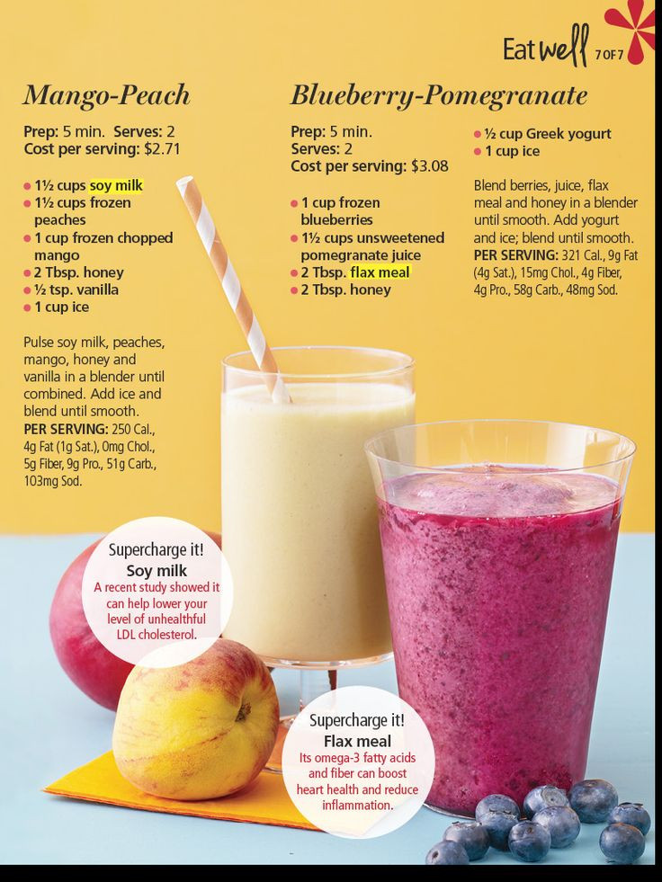 Simple Healthy Smoothie Recipes
 healthy smoothies with honey