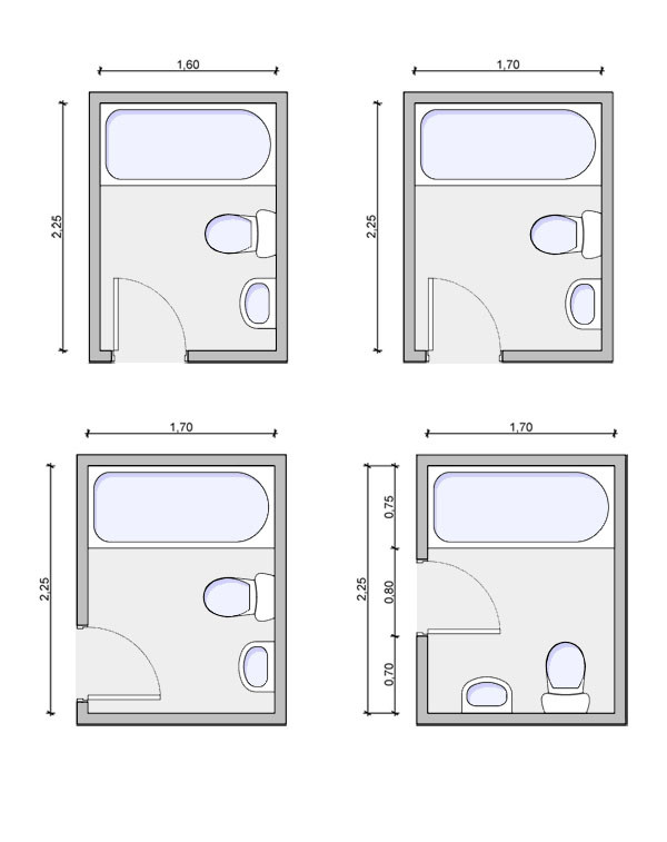 Small Bathroom Size
 Types of bathrooms and layouts