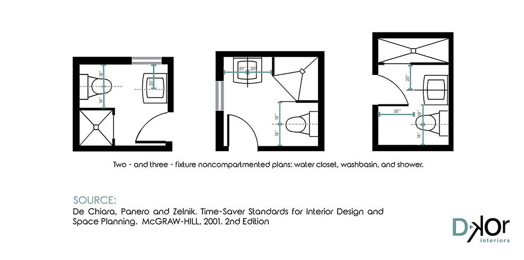 Small Bathroom Size
 Home Interior Design Tips by Miami Interior Design Firm