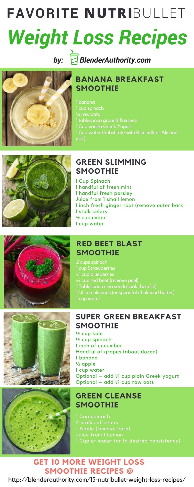 Smoothie Recipes Weight Loss
 Weight Loss Green Smoothie Recipes Uk