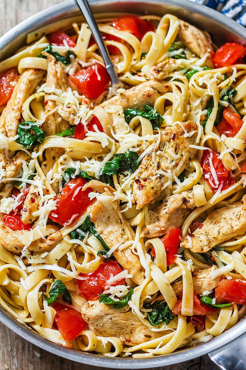 Spaghetti Dinner Ideas
 Chicken Pasta Recipe with Tomato and Spinach — Eatwell101