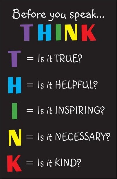 Speak Positive Quotes
 Classroom Inspirational Poster Before You Speak THINK
