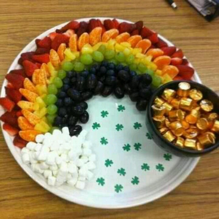 St Patrick Day Party Food Ideas
 St Patrick s Day Party Ideas & Foods