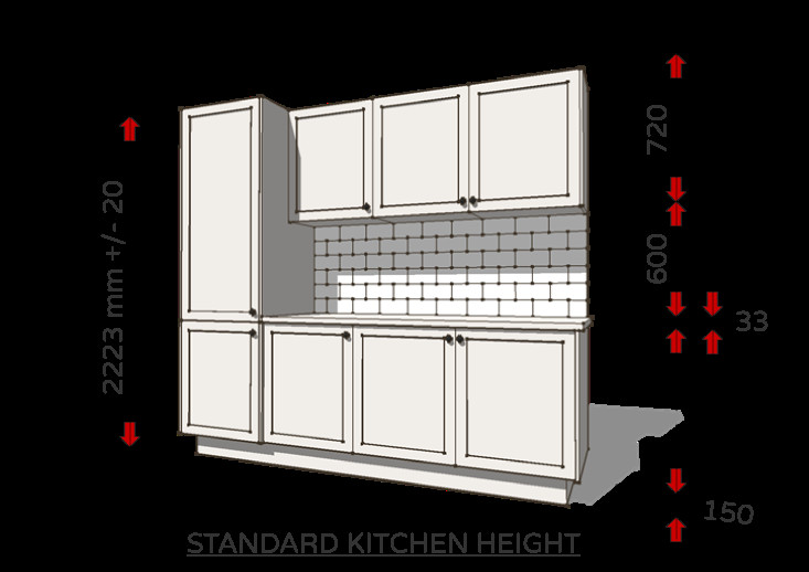 Standard Kitchen Cabinet Heights
 STANDARD DIMENSIONS FOR AUSTRALIAN KITCHENS Kitchen