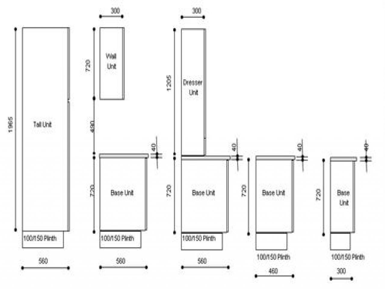 Standard Kitchen Cabinet Heights
 Standard Size Kitchen Wall Cabinets
