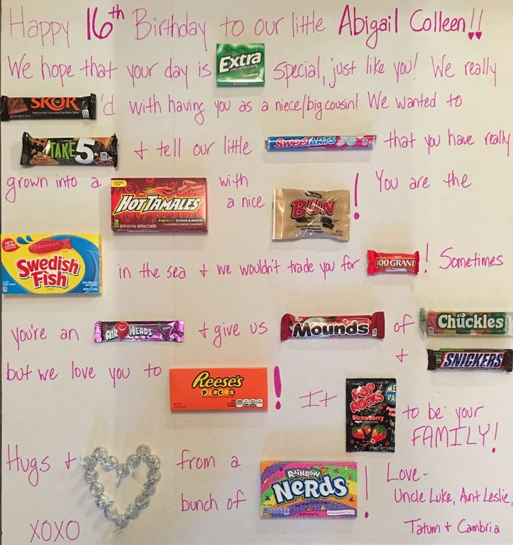 Sweet Sixteen Gift Ideas For Girls
 Sweet 16 Candy Board Gift Ideas for Girls