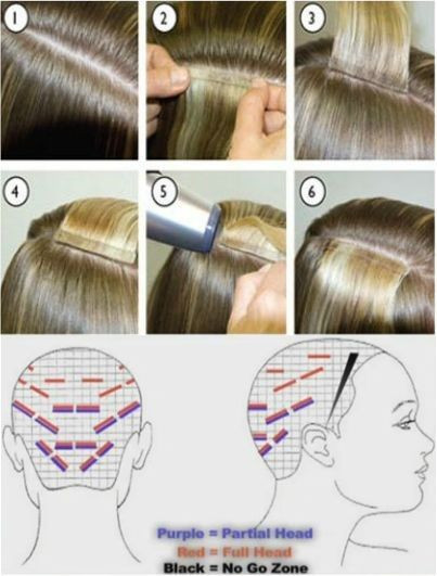 Tape In Hair Extensions DIY
 Pin by Laura McGraa on hair extensions With images