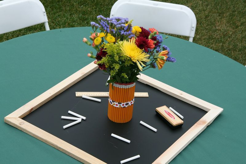 Teacher Graduation Party Ideas
 35 Best Teacher Graduation Party Ideas – Home Family