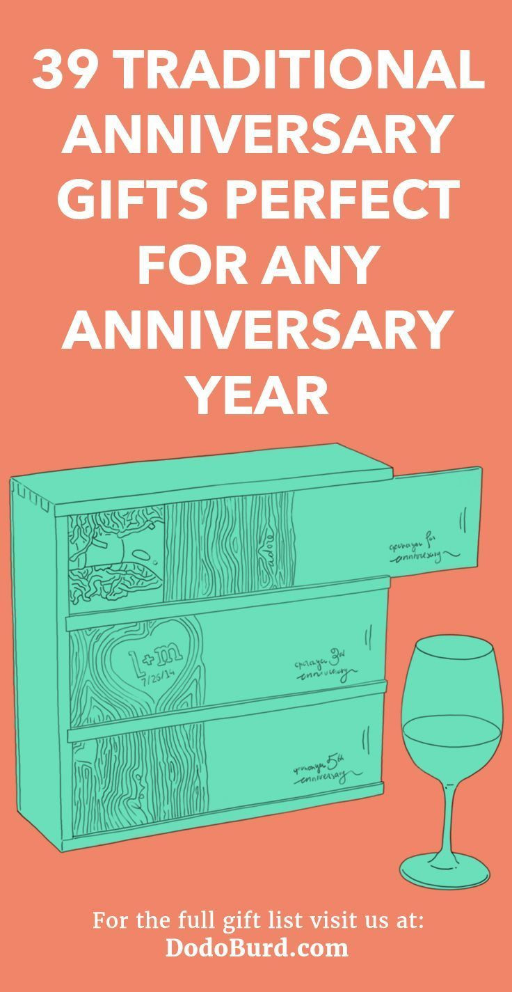 Teen Anniversary Gift Ideas
 Anniversary Gifts Traditional