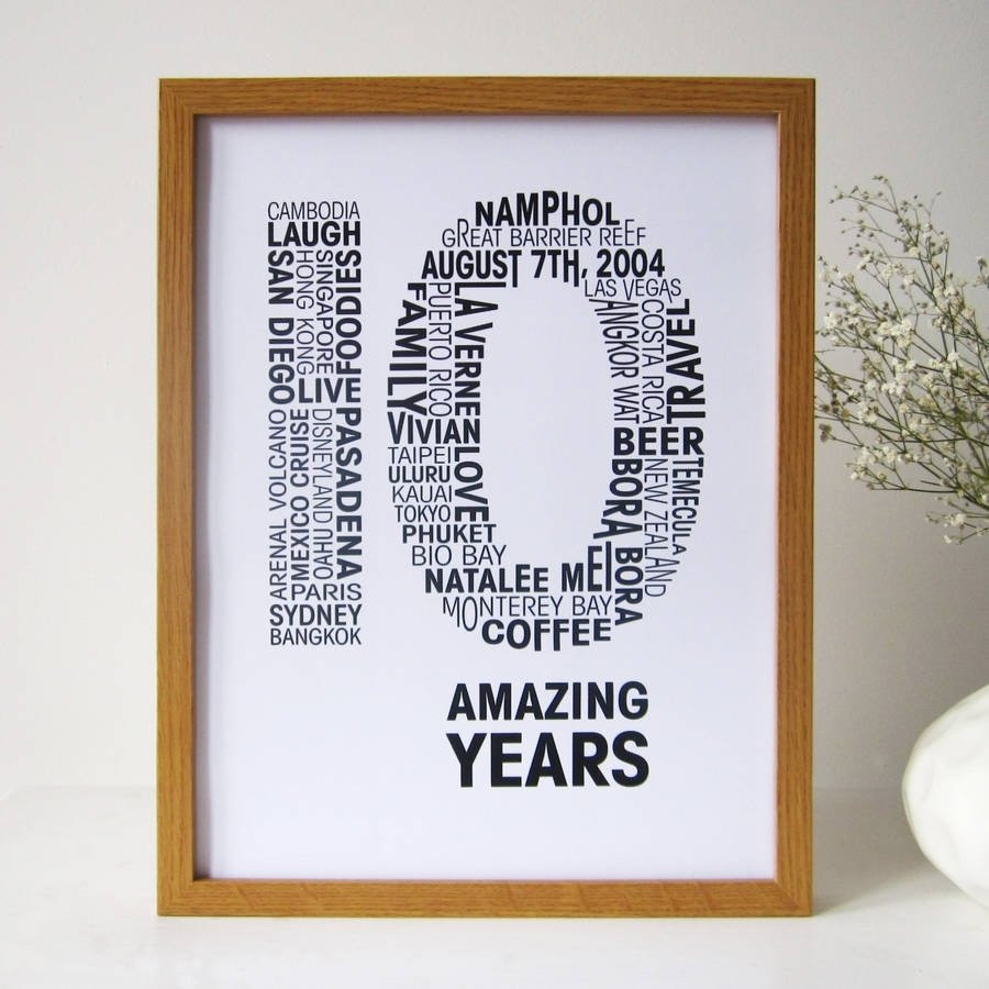 Tenth Wedding Anniversary Gift Ideas
 10 Stylish 10 Year Anniversary Gift Ideas For Couple 2019