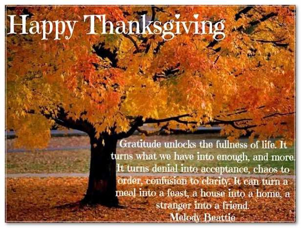 Thanksgiving Quotes Beautiful
 Thanksgiving Day Wishes Quotes Messages