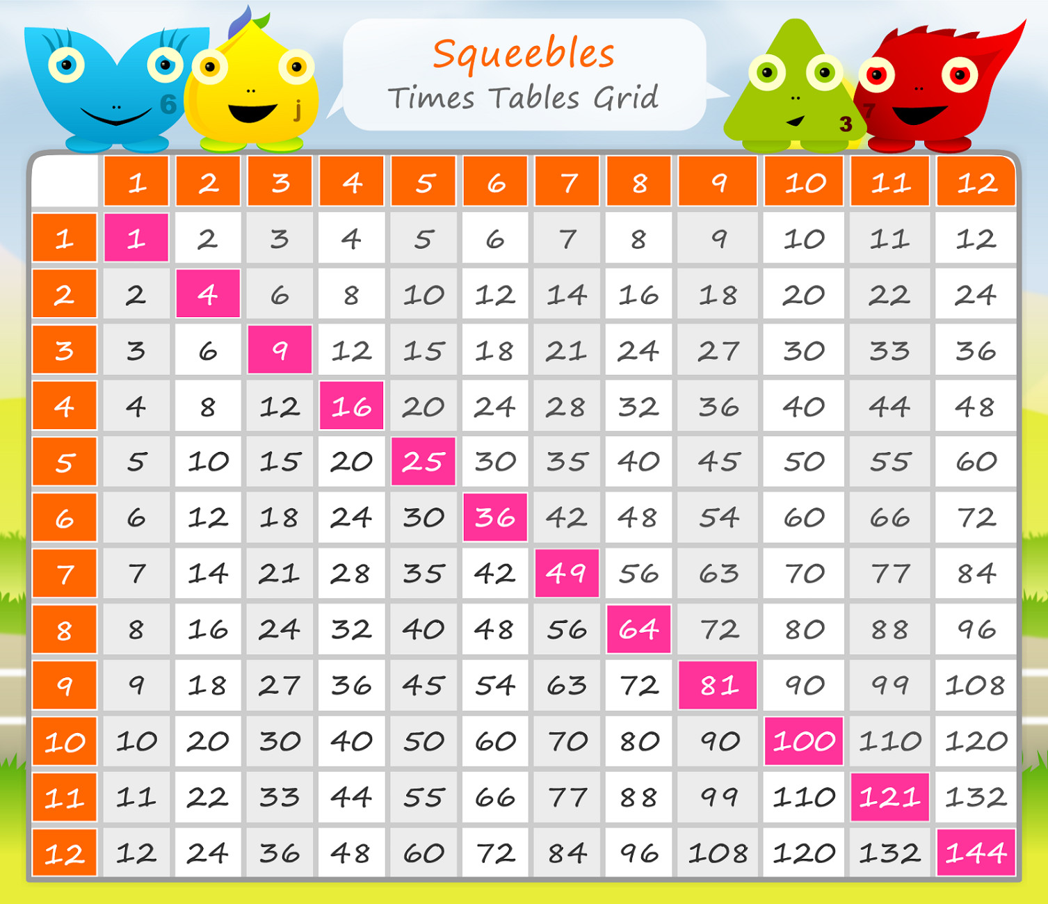 Time Table For Kids
 Printable Time Tables 1 12