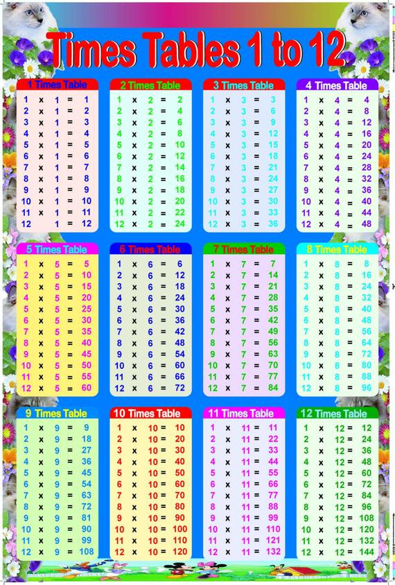 Time Table For Kids
 Laminated TIME TABLE Children Kids Learning Educational