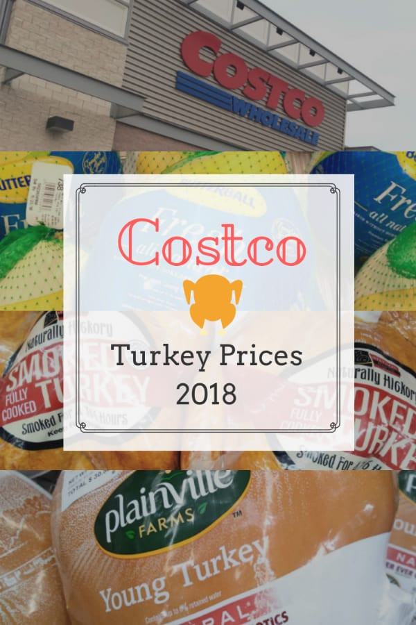 Turkey Prices For Thanksgiving 2020
 Prices Turkeys August 2020