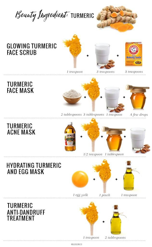 Turmeric Face Mask DIY
 Beauty Ingre nt Turmeric