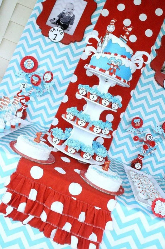 Twins Birthday Party Ideas
 Birthday Party Ideas for Boy Girl Twins