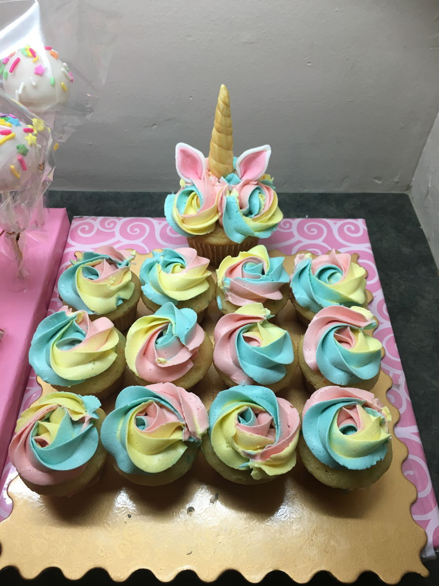 Unicorn And Rainbow Birthday Party Ideas
 Magical Rainbow Unicorn Party Theme CakeCentral