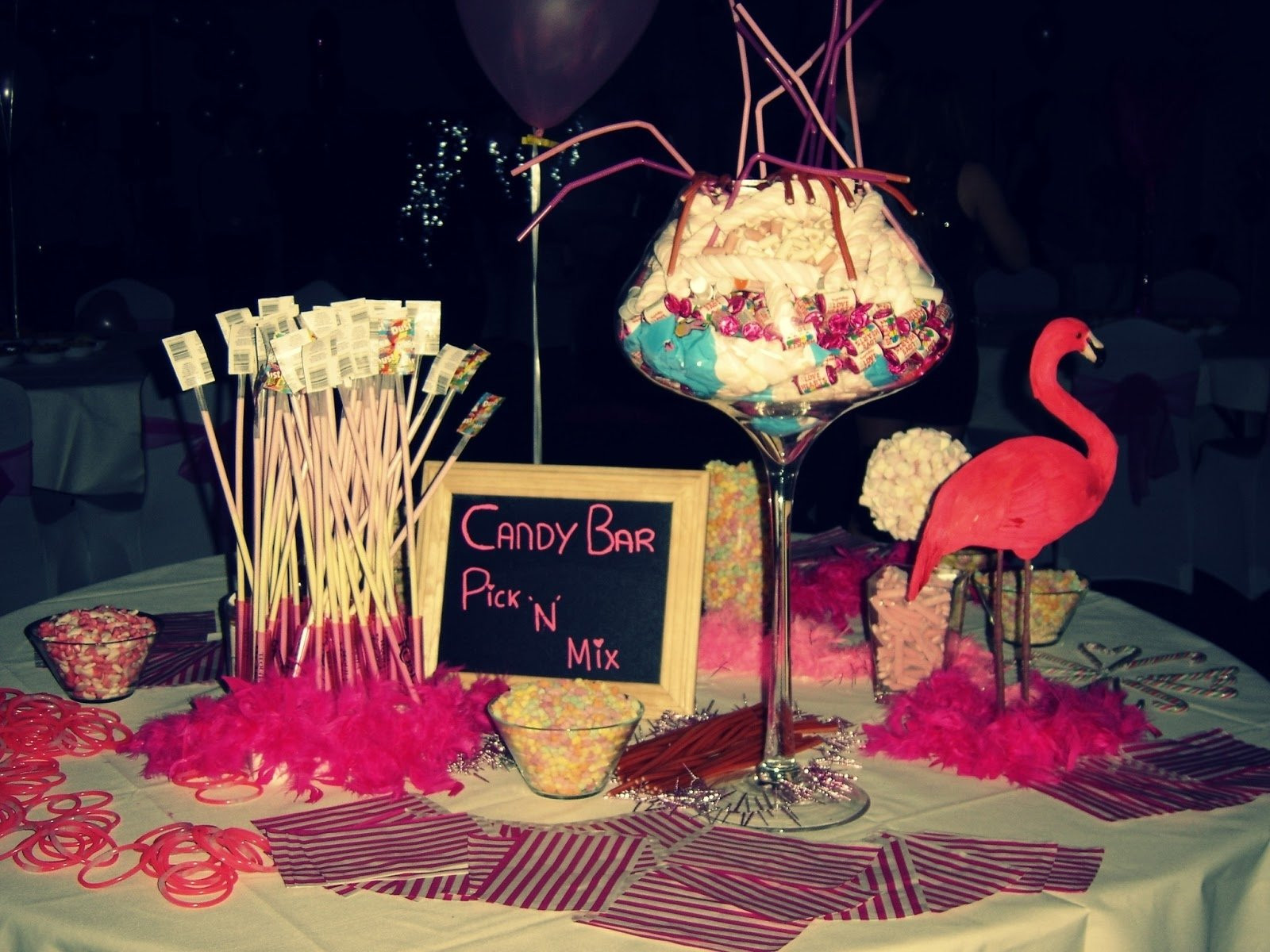 Unique 18Th Birthday Party Ideas
 10 Best 18Th Birthday Party Ideas For A Girl 2019