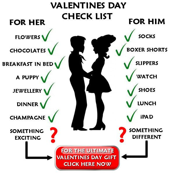 Valentine Day Gift Ideas For Him Pinterest
 Valentine s Day Gift Ideas for Him
